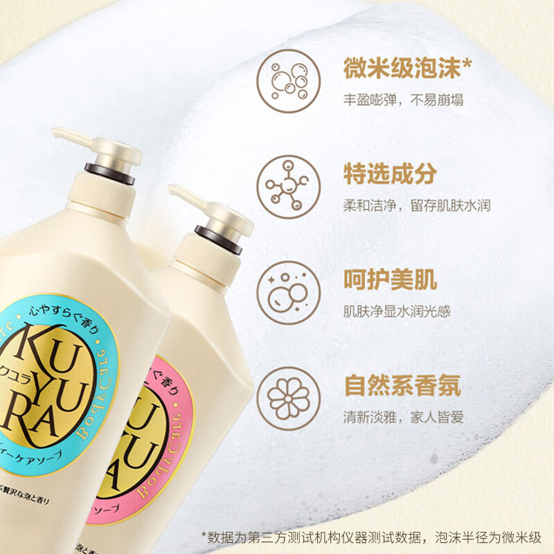 Keyouran Shower Gel Rhubarb Bottle Fragrance Long-lasting Beauty Fragrance Cleansing and Moisturizing Shower Gel Set 1L+1L