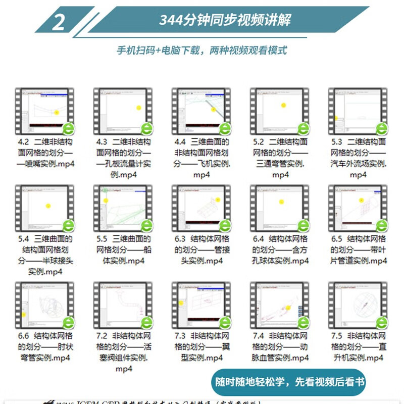 Ansys ICEM CFD meshing technology from entry to proficiency (practical case version) ansys icem cfd entry cfd analysis cae analysis