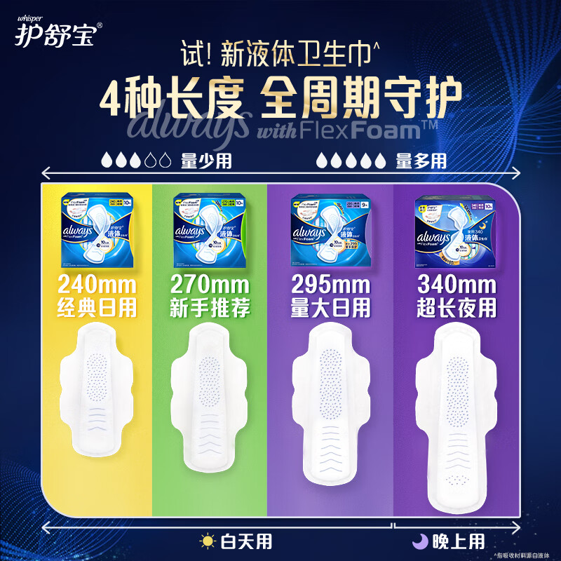 Hushubao liquid sanitary napkin, ultra-long night use 340mm 10-piece aunt napkin, non-sensory protection, Jingdong self-operated official flagship