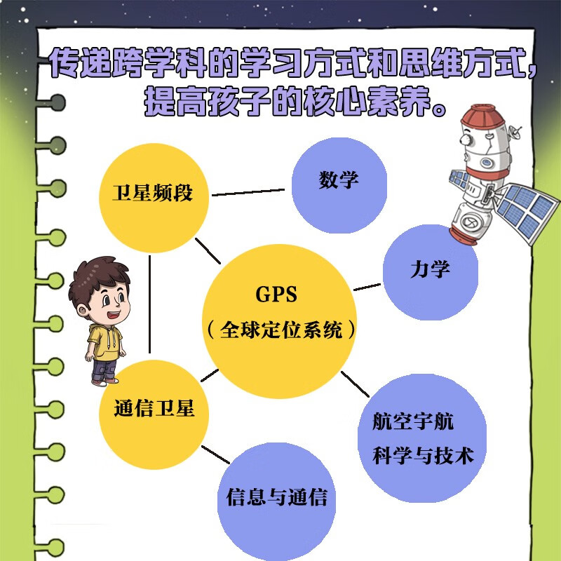 From small to infinitesimal, tell children about the microscopic world, books, picture books, children's books, popular science books