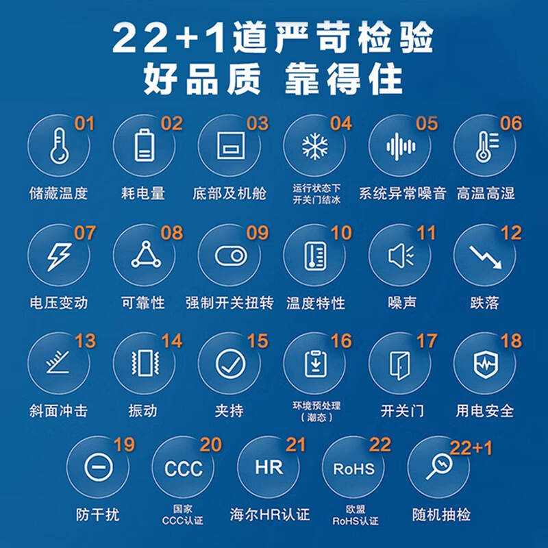 Haier air-cooled frost-free first-level energy efficiency display cabinet refrigerated fresh cabinet commercial vertical freezer multi-door transparent glass refrigerator supermarket convenience store cold beverage beer 610 liters high configuration 7 layers about 353 bottles high 2.14 meters gross volume