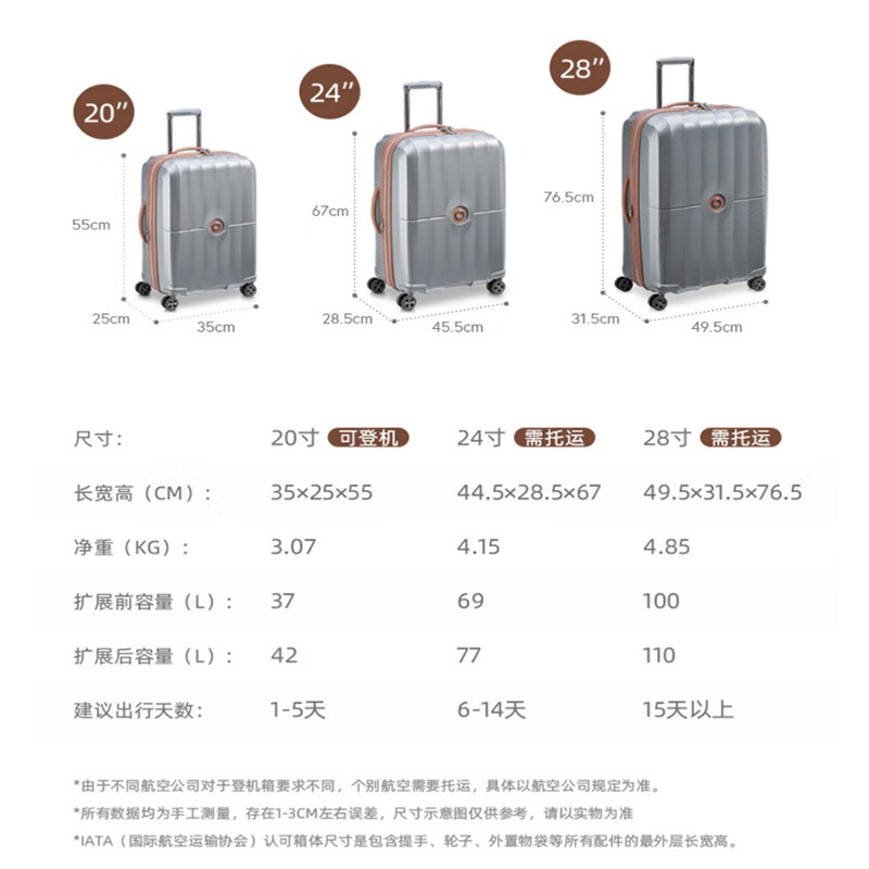 DELSEY Trolley Case Women's French Suitcase 24-inch PC Material Capacity Ambassador Password Box Checked Luggage