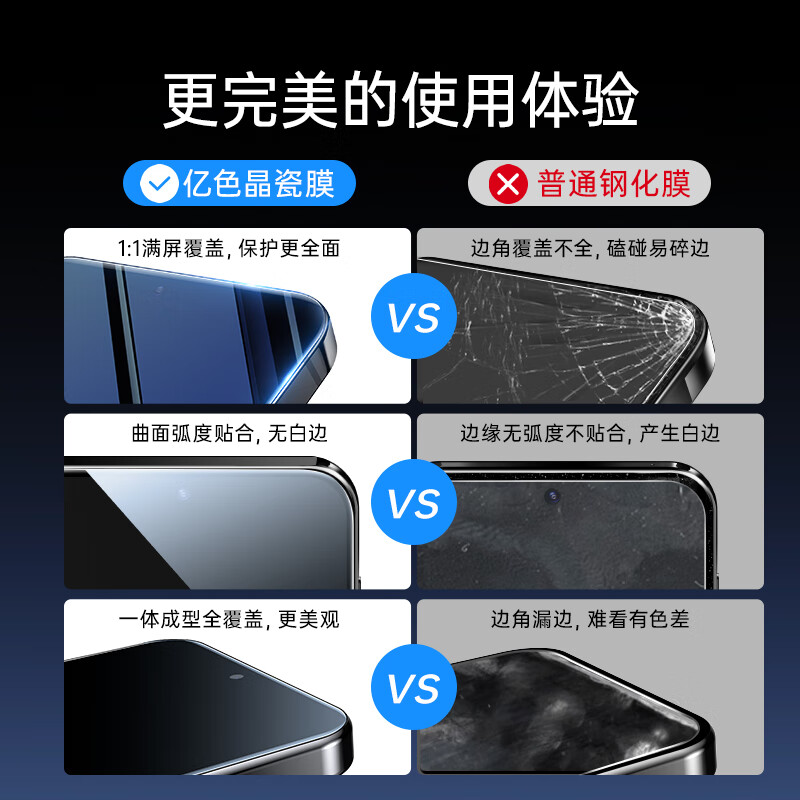 Yise (ESR) suitable for Huawei Pura70/80 tempered film P70/80 mobile phone film full screen coverage HD anti-fall anti-fingerprint front film anti-scratch all-inclusive no white edge film 2 pieces hardcover