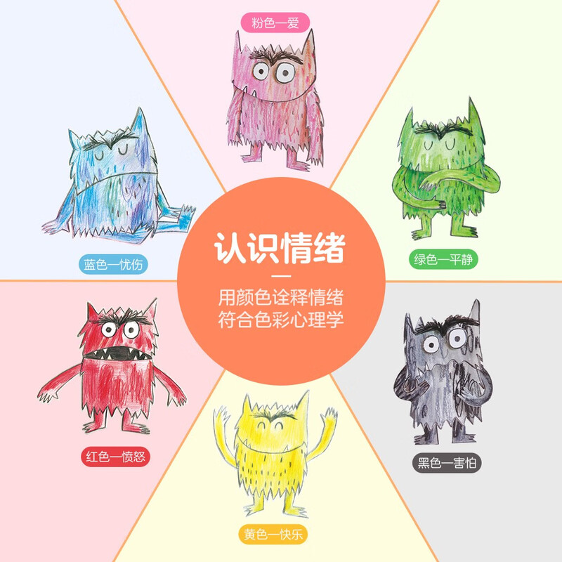 My Emotional Little Monster Pop-up Book 3-6 Years Old Children’s Emotion Management Picture Book 3D Interactive Three-dimensional Game Book Low-Young Cognitive Kindergarten Storybook Children’s Fun Children’s Book Savings Card