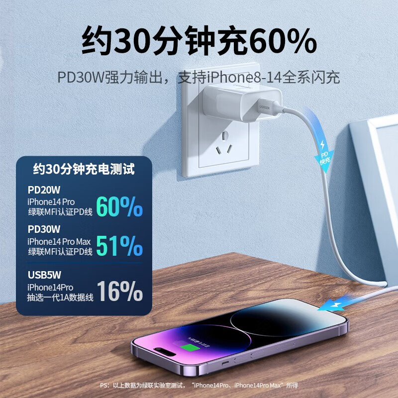 Greenlink MFi certification without pop-up window Apple PD fast charging data cable Type-C to lighting MFI protocol fast charging data cable suitable for Apple iPhone14/13 mobile phone TPE plastic case Yunduo White/Apple 14-8 all series fast charging 1 meter