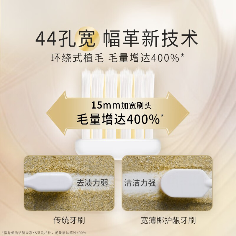 Lion Fine Teeth Cleaning Wide Thin Wide Head Soft Bristle Toothbrush 7 Rows 61 Holes Fine Bristle Adult Toothbrush Wide Thin Coconut Gum Protector 2 Pieces