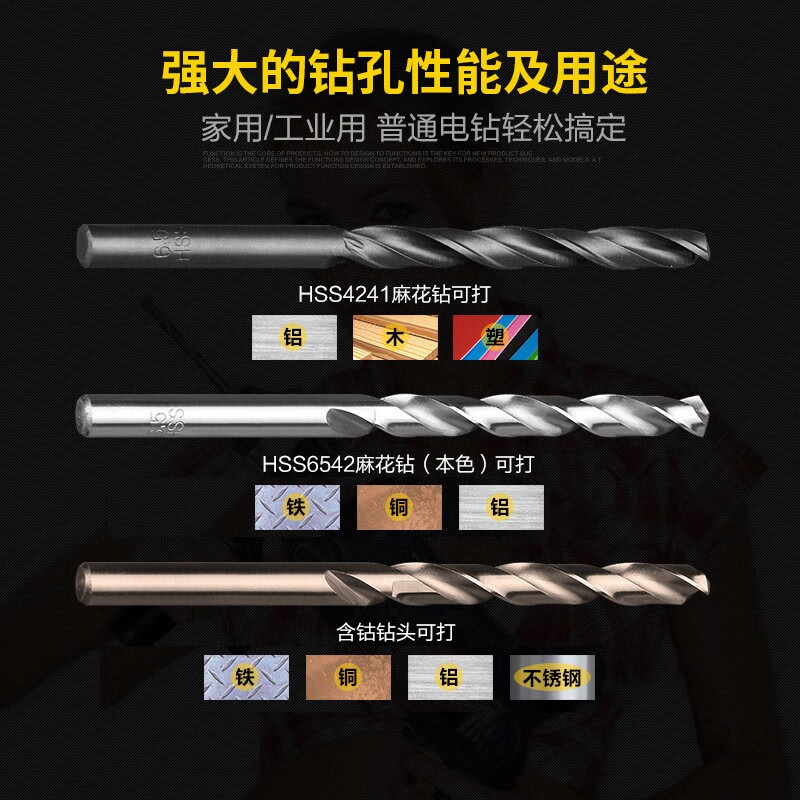 HUHAO M35 cobalt-containing twist drill bit set, stainless steel special high-hardness electric hand drill for drilling steel plate, ferroalloy rotor, 13 pieces, high-speed steel 1.5-6.5mm plastic box