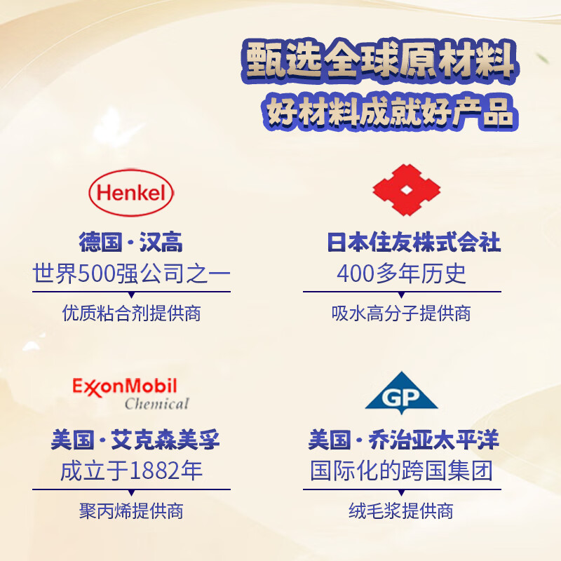 Yiyi multi-functional adult care pad diaper pad disposable mattress elderly mother and baby thickened leak-proof puerperal pad M size 600mm*450mm 8 packs of 160 pieces