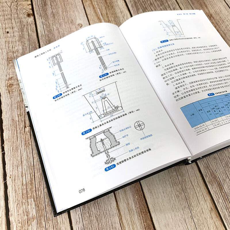 Construction Engineering Manual