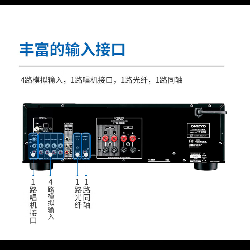 ONKYO Ankyo TX-8220 power amplifier speaker audio HiFi fever power amplifier imported entry-level Bluetooth digital input 2.1 channel stereo black