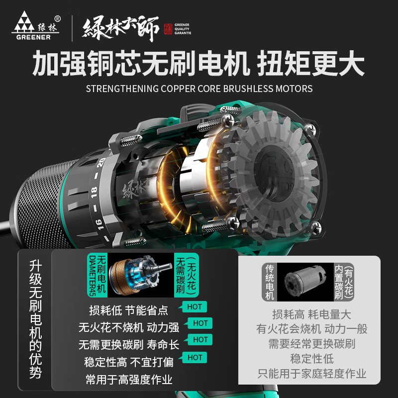 GREENER Master Series 21V Brushless Hand Electric Drill Pistol Drill High Power Lithium Battery Household Impact Drill Multi-Function 21V Brushless Electric Drill (Ratchet Chuck) Bare Metal