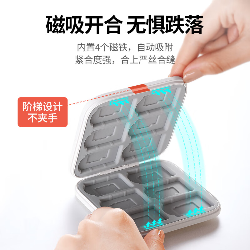 Green Link is suitable for Switch2 Nintendo lite game card storage box NS card TF memory card box to carry with you 12NS card + 12TF card red and blue classic model