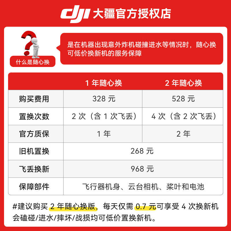 DJI Mini 3 is the best entry-level aerial photography drone. Mini endurance aircraft. Adaptable to high-definition remote control with screen. Smart high-definition shooting. Mini 3 with screen version. Dual battery + 128G card gift package. Official standard configuration (excluding free replacement).