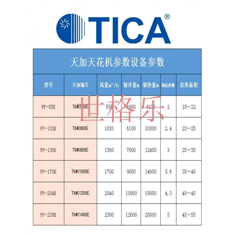 TICA cassette fan coil ceiling unit embedded in the ceiling with air outlet on all sides, cold and warm water air conditioner with constant temperature TMK1400E
