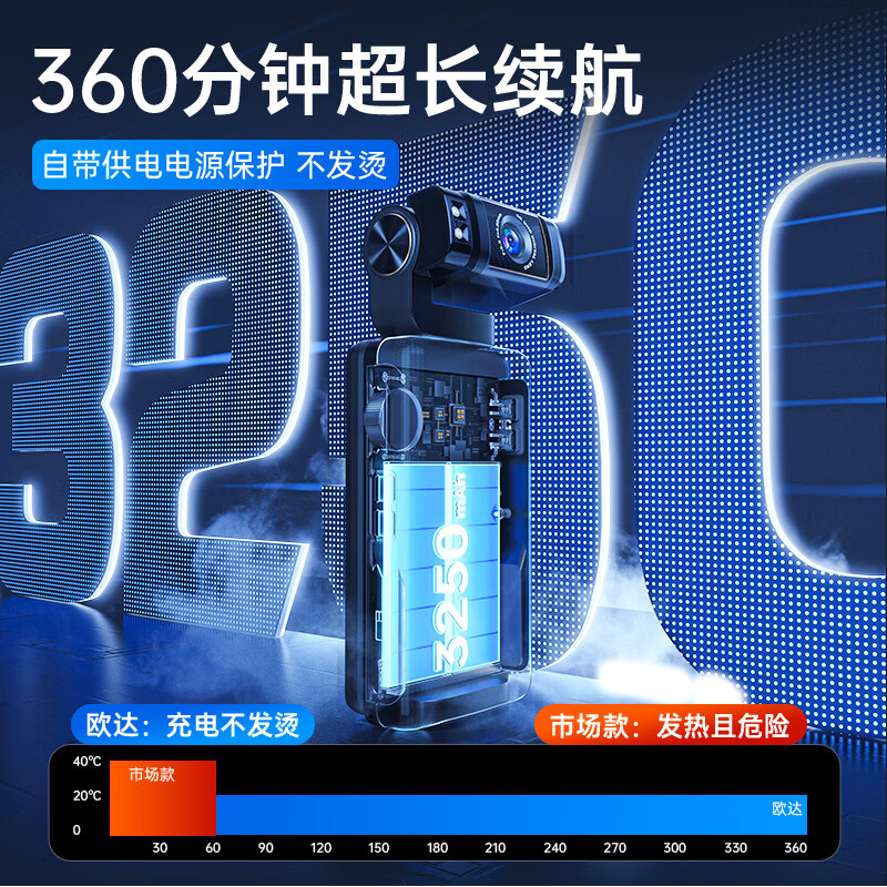 ORDRO M3 5K action camera 3.5-inch pocket3 handheld gimbal pocket camera portable anti-shake beauty conference vlog travel cycling fishing body camera