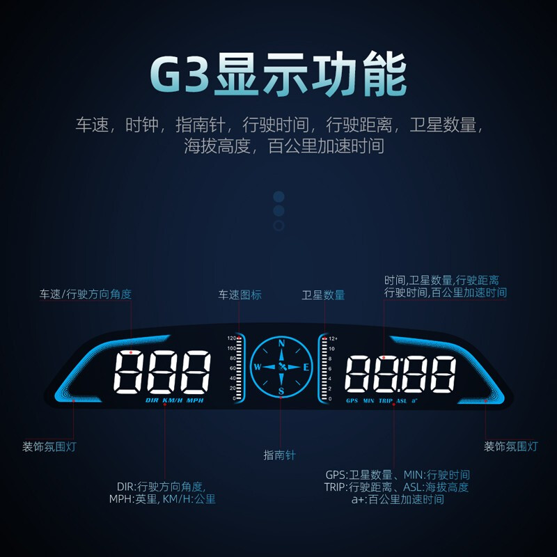 Weiying Smart Car HUD Head-Up Display Car Universal Speed Time Altitude Compass GPS Driving Head-Up Display G3 Universal/Vehicle Speed Time Dual Display/USB