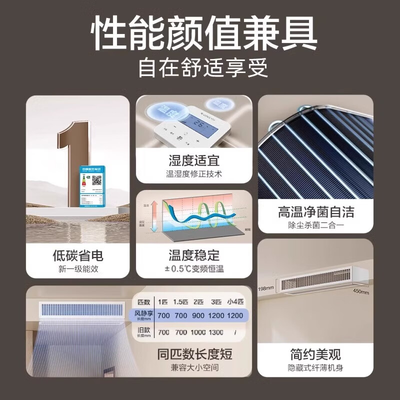 Gree air conditioner large 3 HP duct machine frequency conversion cooling and heating large 2 HP central air conditioner living room and bedroom 4 HP embedded large 1.5 HP ceiling type wind quiet enjoyment large 3 HP first-class frequency conversion heating and cooling duct machine with installation package