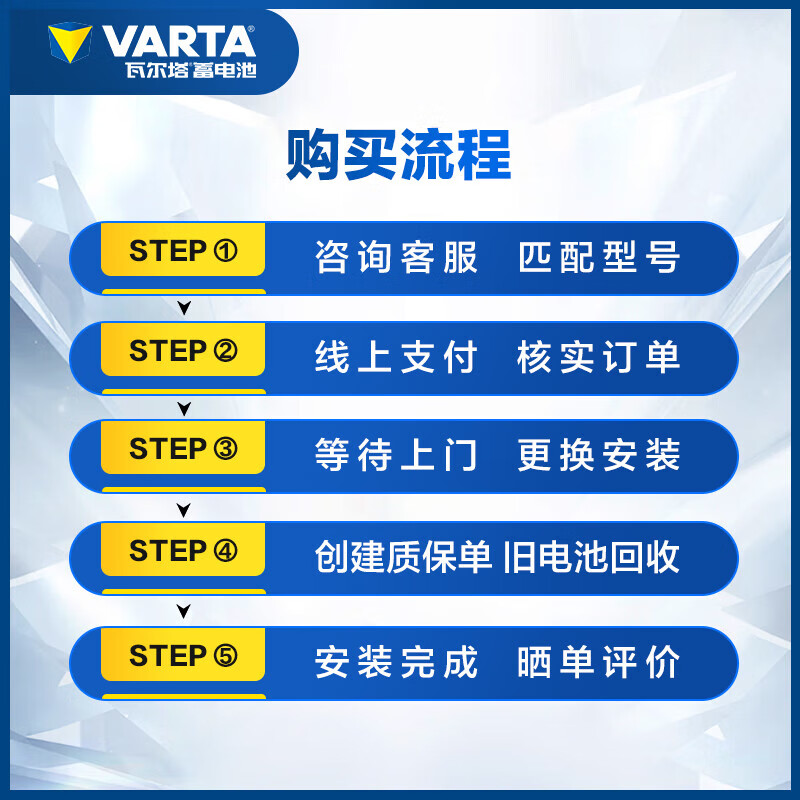 VARTA car battery start and stop EFB H5 60AH Honda/Civic/Volkswagen/Haval trade-in