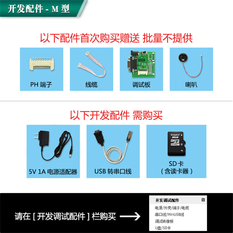 Kaiyuanda M series serial screen one-stop accessories serial cable + SD card