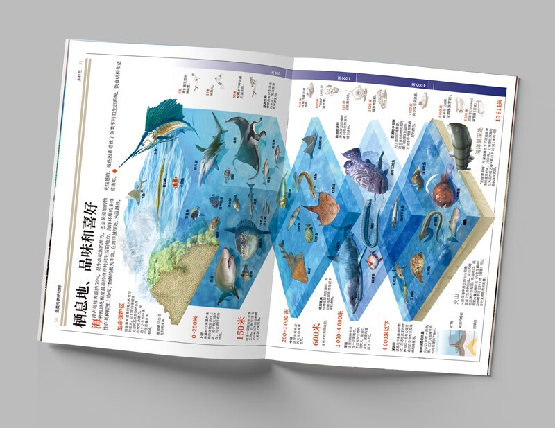 National Geographic Illustrated Encyclopedia of Everything (Volume 1: Animals and Plants) (Set of 6 volumes))