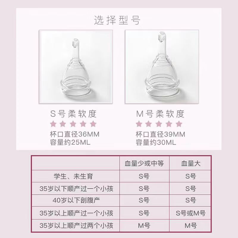 AIWO Beibei menstrual cup silicone menstrual cup can drain menstrual cup, a magical device for aunts to prevent side leakage during menstruation, can swim and exercise, second generation new model, can drain liquid, transparent + gift bag S size