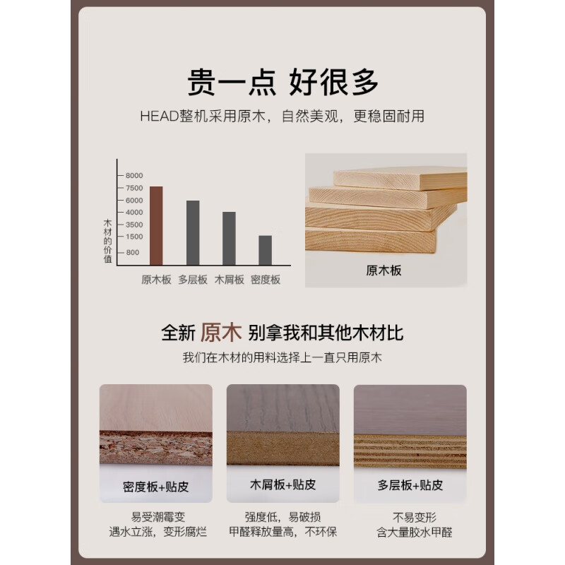 HEAD rowing machine, intelligent water and electric control, double resistance, foldable home gym equipment, indoor aerobics, imported pine wood | WR332 upgraded model, easy to install.