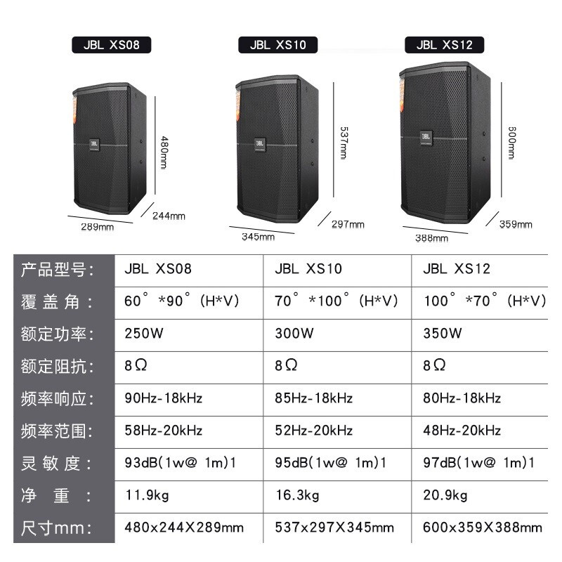 JBL XS08 XS10 XS12 Home KTV Audio Set Karaoke Party House Bar Stage Professional Speaker Set 10 Inch