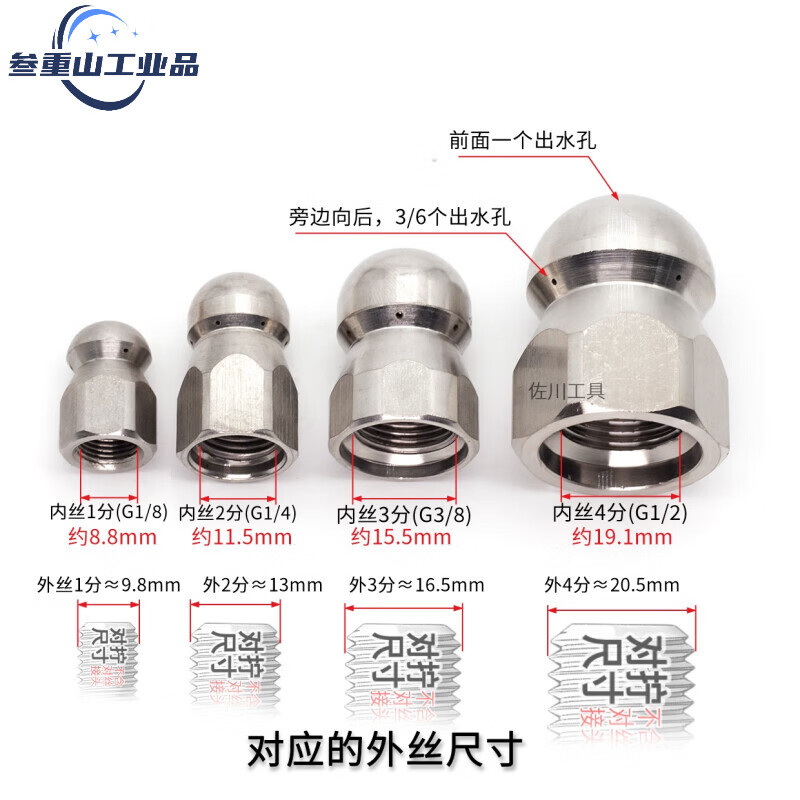 High-pressure cleaning vehicle municipal sewer property pipe dredging water mouse mushroom head nozzle flushing 1 front 6 rear C type 1 front 4 rear M22 holes