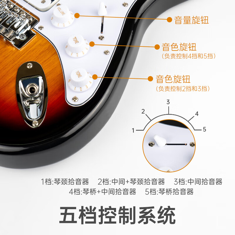 MOSEN MS-SS60BK electric guitar ST type with tremolo single double coil beginner electric guitar elegant black