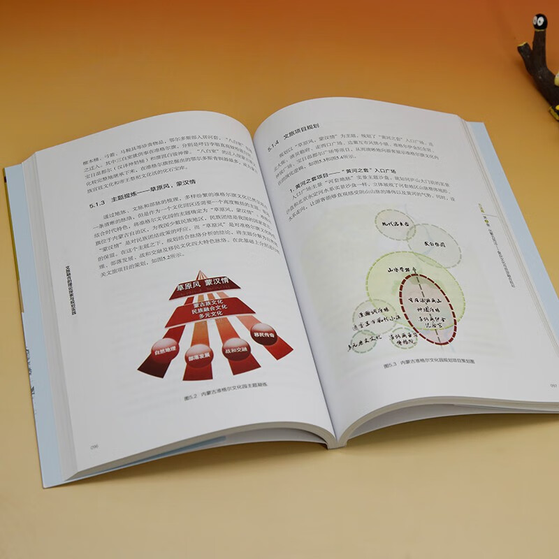 Theoretical exploration and planning practice of cultural tourism integration (Tsinghua Tongheng series of monographs)