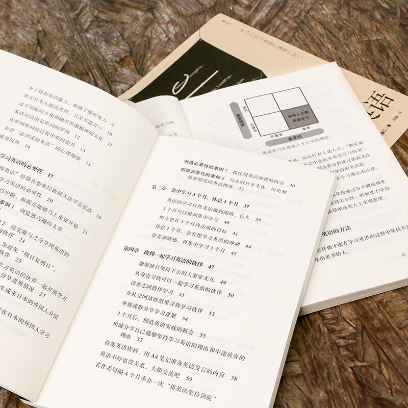 McKinsey taught me to learn English (how busy people can persist in language learning)