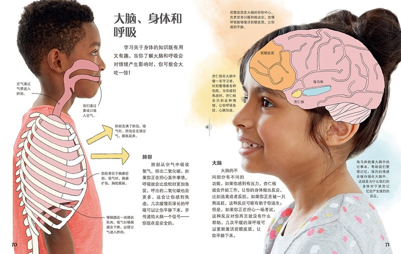 DK I Don’t Wander Concentration Efficient Training (British Children’s Brain Potential Development Book, 31 Mindfulness Tips to Optimize Brain Function and Make Learning More Efficient