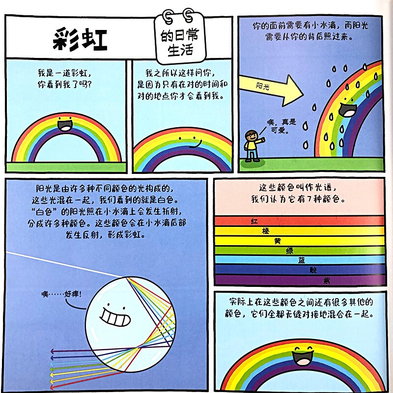 Hilarious life on earth. Poop, sloths and your day. Popular science encyclopedia with pictures and texts. Easy to learn scientific knowledge. Explore unknown interests. 7-10 year olds' romantic flowers. 6-10 year old children's winter vacation homework. 1 to 2 winter vacation transition. 1 to 2 transition to winter vacation.