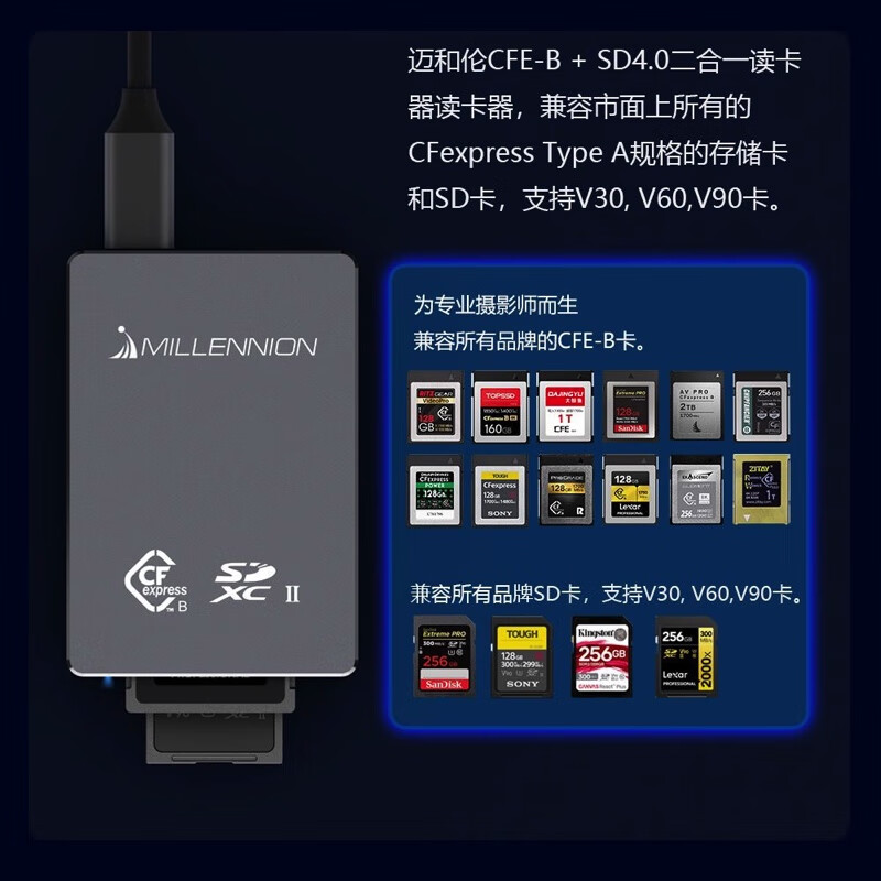 Dual card slot Maihoran high-speed card reader CFeB+SD two-in-one CFB Canon Nikon Fuji card reader