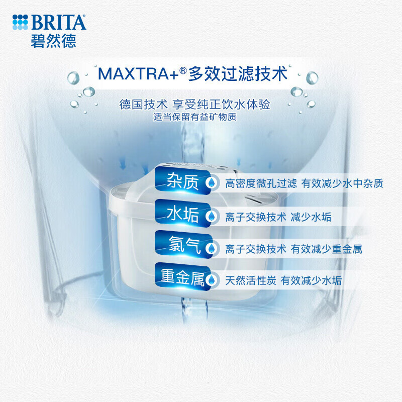 BRITA water filter jug filter element Maxtra+ multi-effect filter element 6 pack filter water purifier filter element BRITA filter element recommended by Sun Yingsha can filter 150L of water