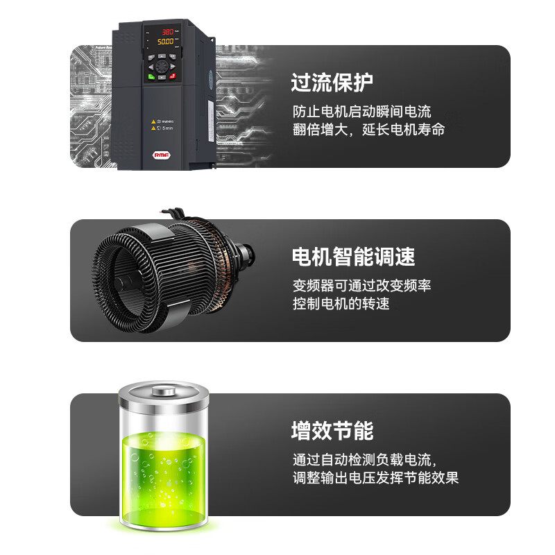 Shanghai People's three-phase inverter 380V heavy-duty motor fan water pump high-power frequency converter 11KW