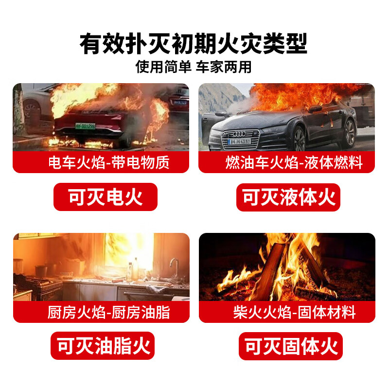 Huozhanshi car fire extinguisher, car private use 21B water-based fire extinguisher bottle, high temperature resistant, explosion-proof, new energy fire fighting equipment 620ml water-based *21B fire extinguisher*2 bottles