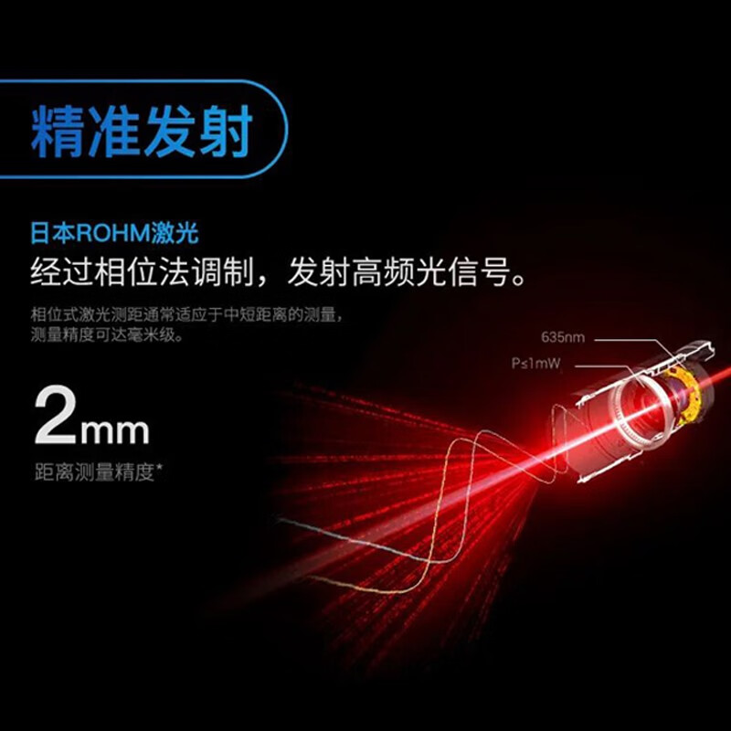 SNDWAY laser distance meter measuring instrument infrared electronic ruler laser ruler room measuring instrument indoor household 40 meters SW-MT4