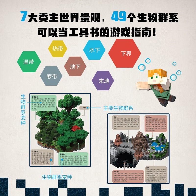 Minecraft Exploration Guide Summer Homework Summer Connection from Primary to Secondary School Summer Connection from Elementary School to Junior High School Children’s Educational Training Must-read Reading Recommendations