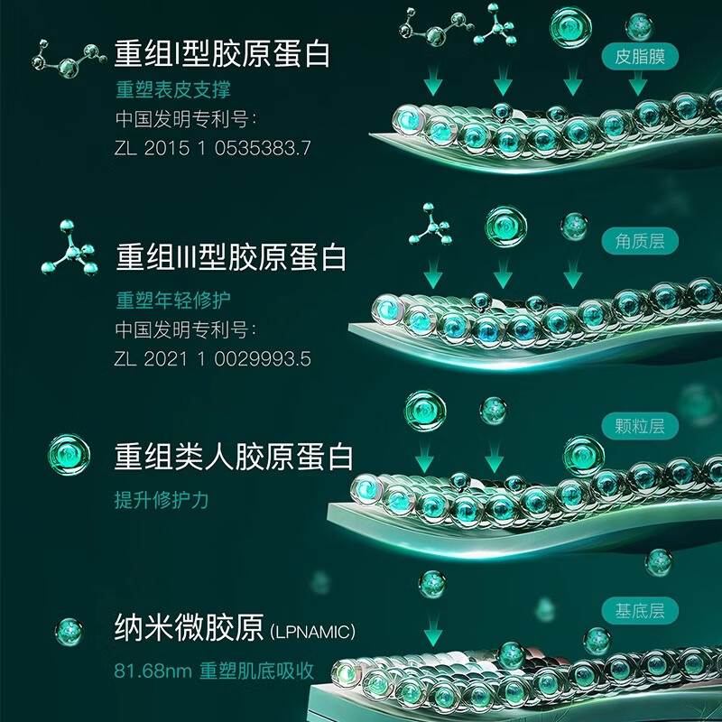 Lipositide three-dimensional repair freeze-dried essence repairs fragile skin and shrinks pores 18ml holiday gift for girlfriend