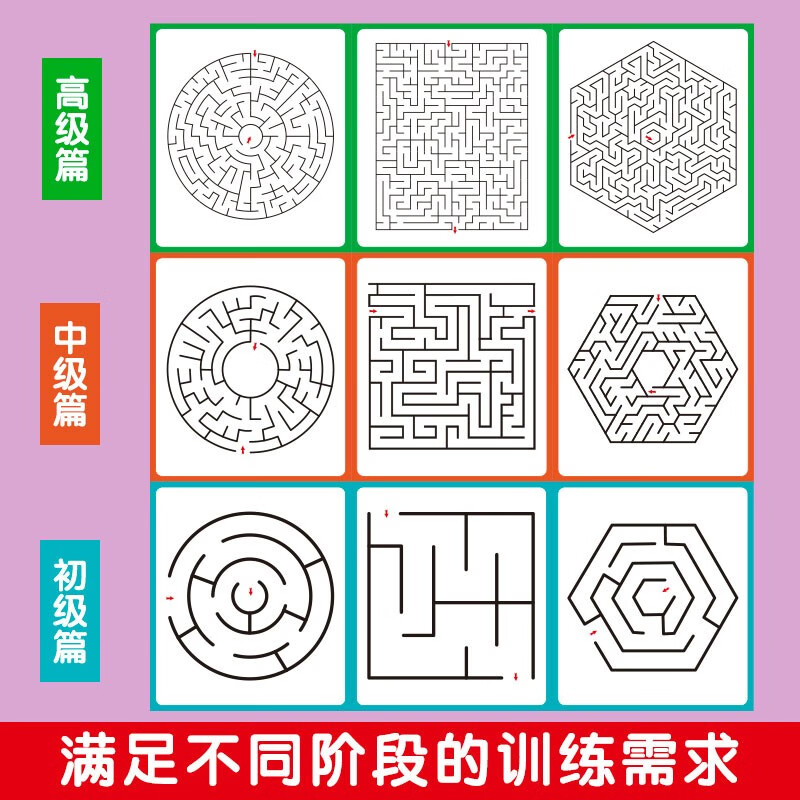 3 volumes of Sudoku games + 3 volumes of maze games + 3 volumes of find-the-difference games (9 volumes in total) Fun educational game book for children and primary school students to improve observation, concentration, memory and mathematical abilities and to develop whole-brain educational training