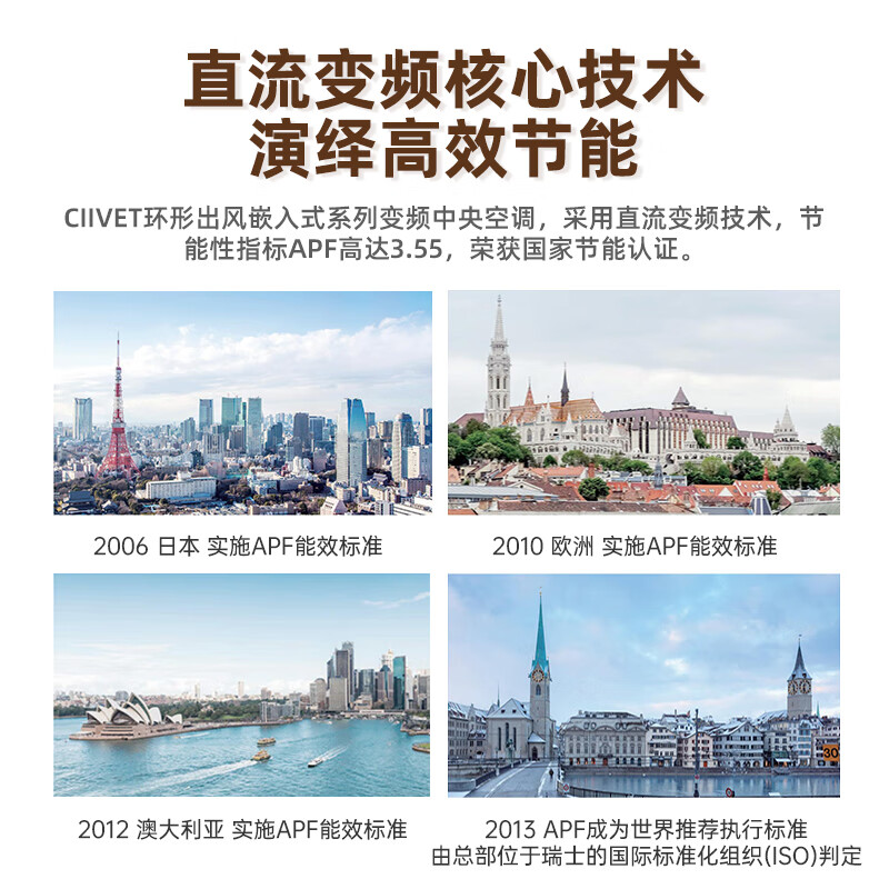 Midea Ceiling Machine Central Air Conditioning Klavo Series Ceiling Air Conditioner Variable Frequency Heating and Cooling Embedded Office Ceiling Patio Machine New Energy Efficiency 2 HP 3 HP 5 HP 220V 2 HP Level 3 Energy Efficiency (Including 5-meter copper pipe for installation)