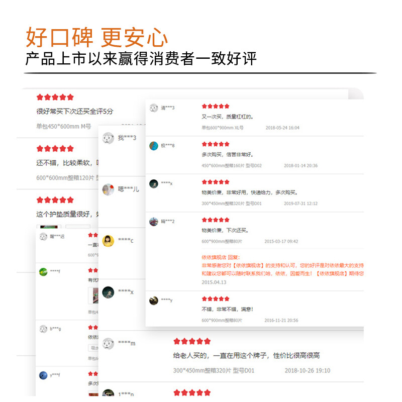 Yiyi multi-functional adult care pad diaper pad disposable mattress elderly mother and baby thickened leak-proof puerperal pad M size 600mm*450mm 8 packs of 160 pieces