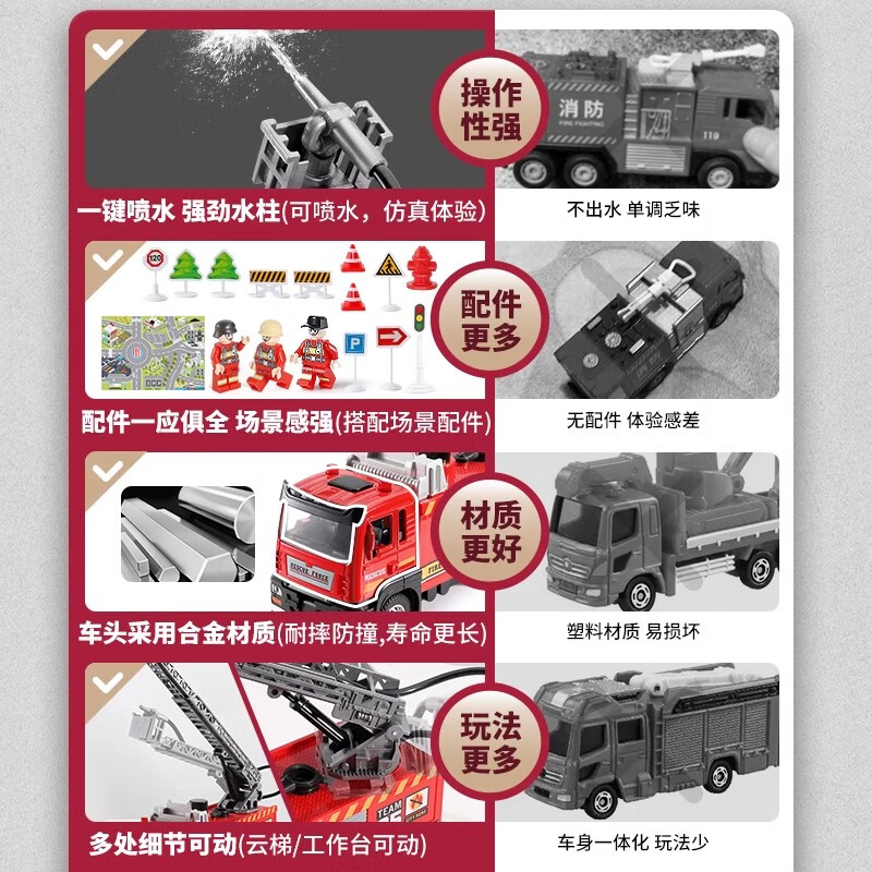 Mommy's twin fire truck toy 1-3-6 years old 0 children's alloy ladder car model can spray water to open the door boy's extra large size