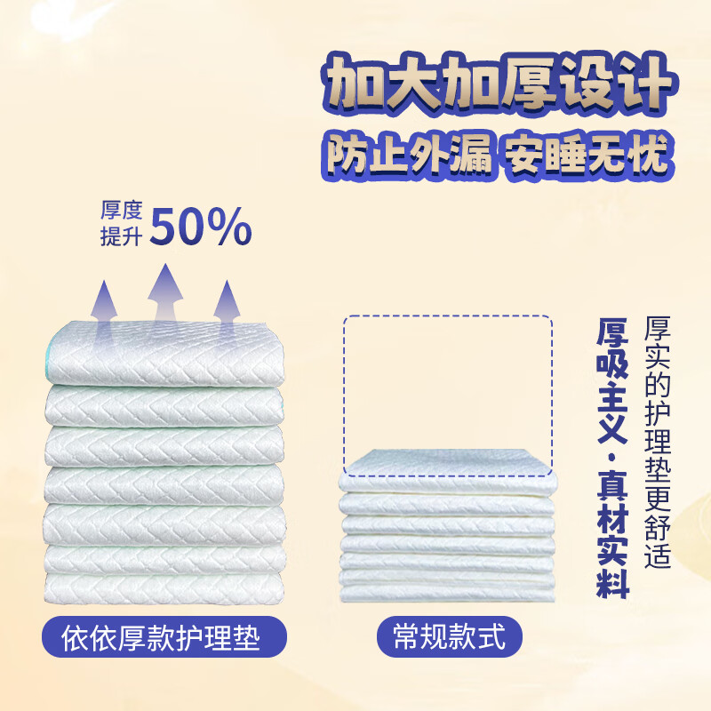 Yiyi multi-functional adult care pad diaper pad disposable mattress elderly mother and baby thickened leak-proof puerperal pad M size 600mm*450mm 8 packs of 160 pieces
