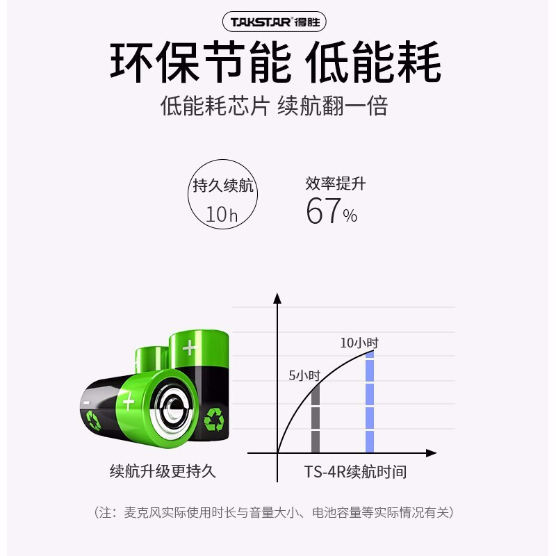 TAKSTAR TC4R Wireless Microphone One to Four Conference Microphone Gooseneck Handheld Lavalier Home KTV Microphone Stage Performance Hosting Speech Host + 4 Conferences