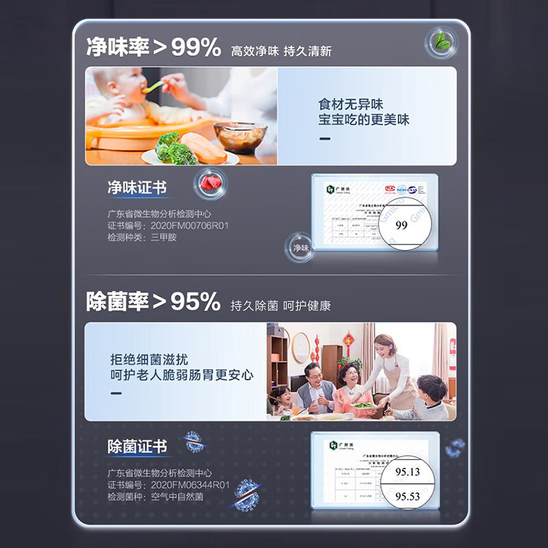 Ronshen refrigerator 620 liter cross-door refrigerator first-class energy efficiency four-door large capacity energy-saving and odor-free national subsidy BCD-620WD19FP Qingshandai self-operated