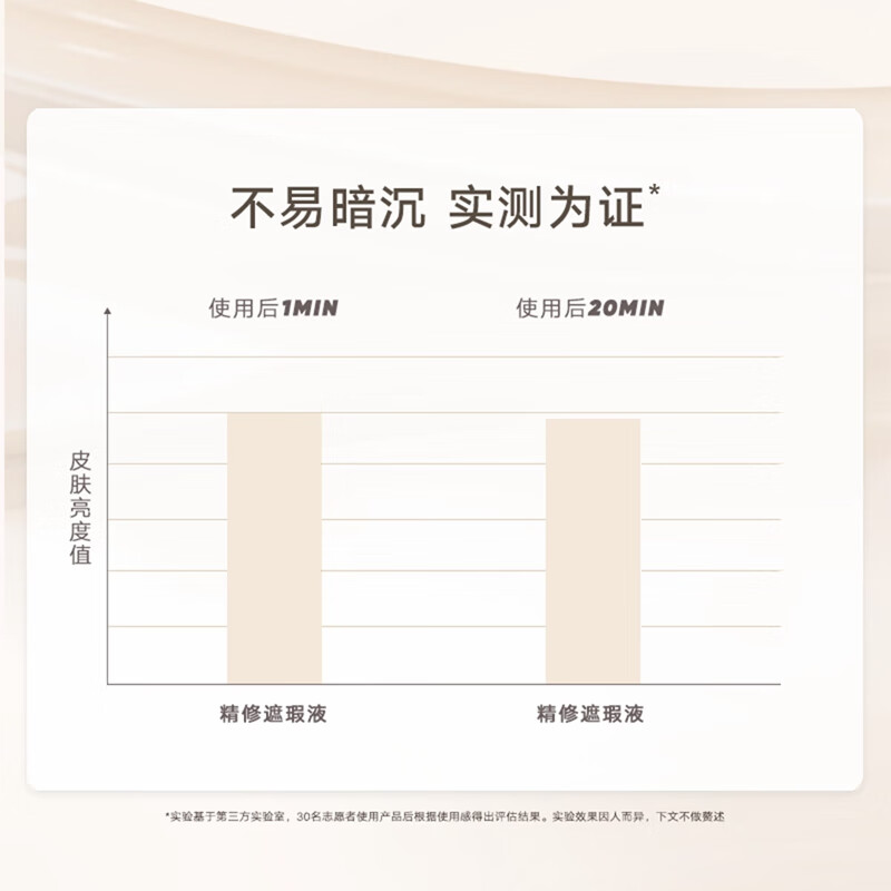 Judydoll Brightening Liquid Concealer and Brightening 3-in-1 Liquid Highlight to Brighten Tear Troughs and Eye Bags New Year's Gift 02 Natural Color