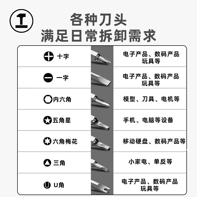 GREENER precision screwdriver set complete set 34-in-1 multi-functional household hexagonal portable notebook disassembly tool computer
