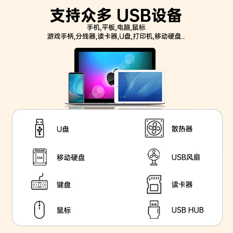 Biaz OTG adapter three-in-one Apple Type-C Android phone external U disk keyboard and mouse USB conversion adapter suitable for iphone17/16/15promax tablet